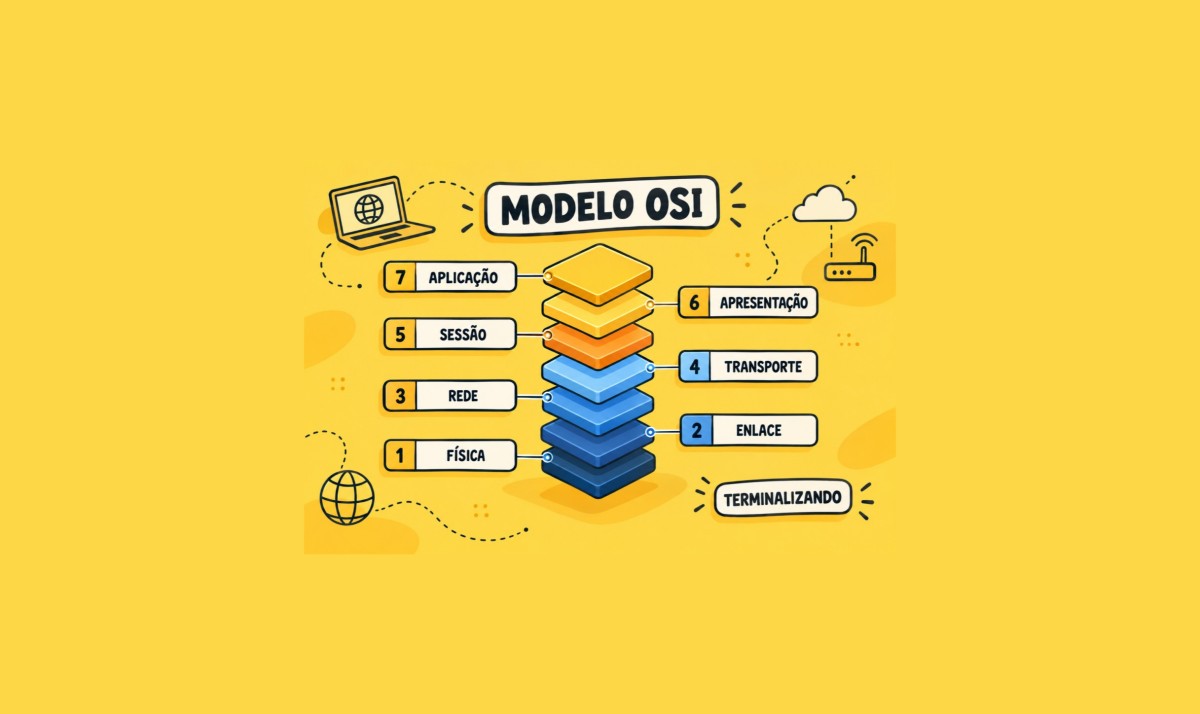 As camadas do modelo OSI ilustradas