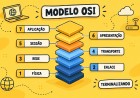 As camadas do modelo OSI ilustradas