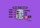 SSH hardening: configurações essenciais para servidores Linux