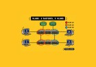 VLAN na prática: como segmentar redes sem complicar o ambiente