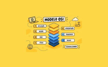 As camadas do modelo OSI ilustradas
