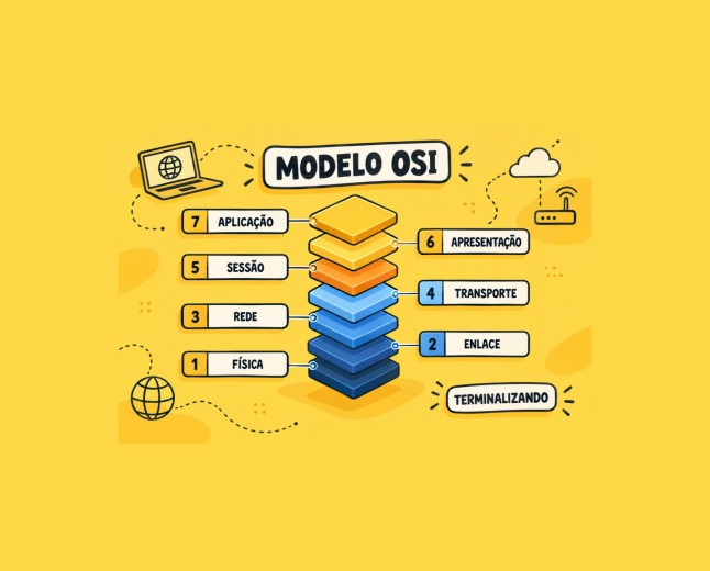 As camadas do modelo OSI ilustradas