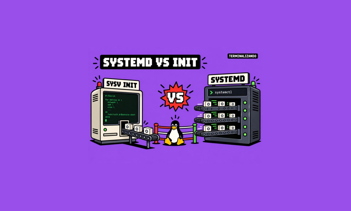 Systemd vs Init: a guerra que nunca teve um vencedor de verdade