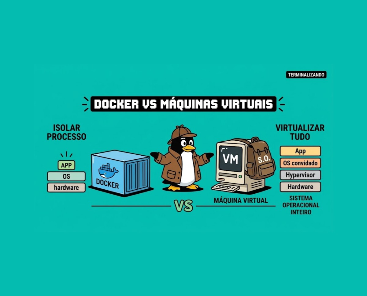 Containers vs VMs: a rivalidade que nem sempre precisa existir