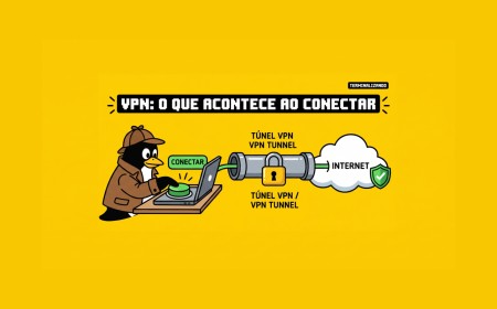 VPN: o que realmente acontece quando você clica em 'conectar'