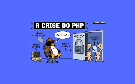 O Dia em que a Fechadura Digital da Internet Tirou Cochilo: Entenda a Crise do PHP sem Linguagem de Robô