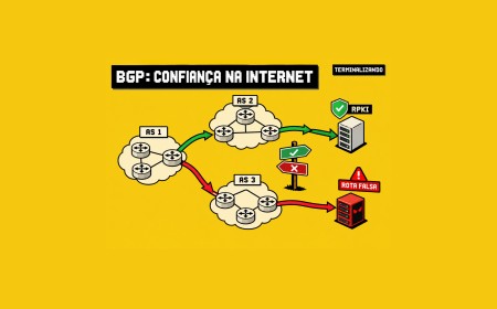 BGP: a internet é sustentada por confiança e um pouco de otimismo