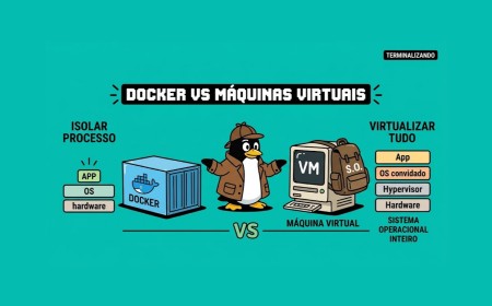 Containers vs VMs: a rivalidade que nem sempre precisa existir